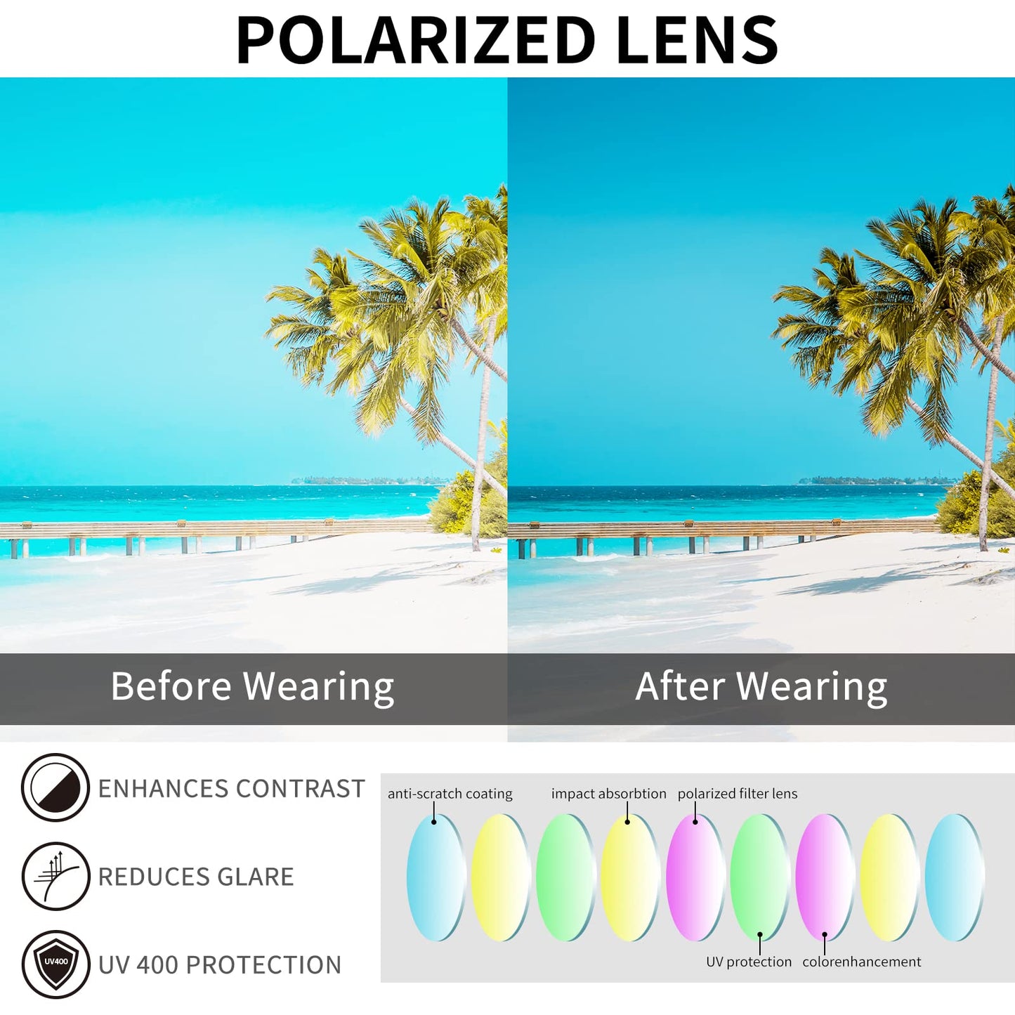Face Shadow Cat Eye Sunglasses for Women Polarized Fashion Metal Decoration Ultralight UV400 Protection Black