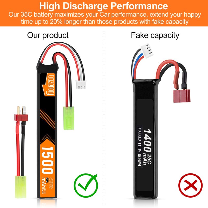 Crazepony 7.4V Rechargeable Airsoft Battery, 2S LiPo Battery 1500mAh 35C High Discharge Rate Lipo Pack with Mini Tamiya Plug for Airsoft Model Guns Rifle