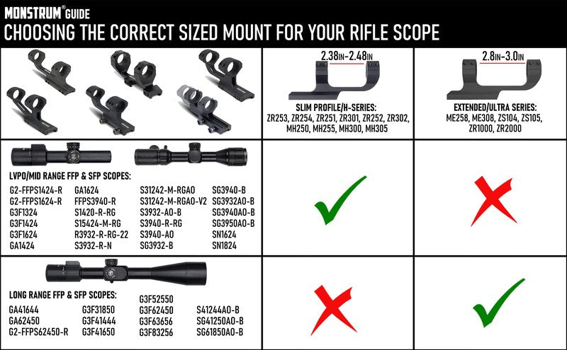 Monstrum Offset Cantilever Dual Ring Scope Mount | 1 inch Diameter
