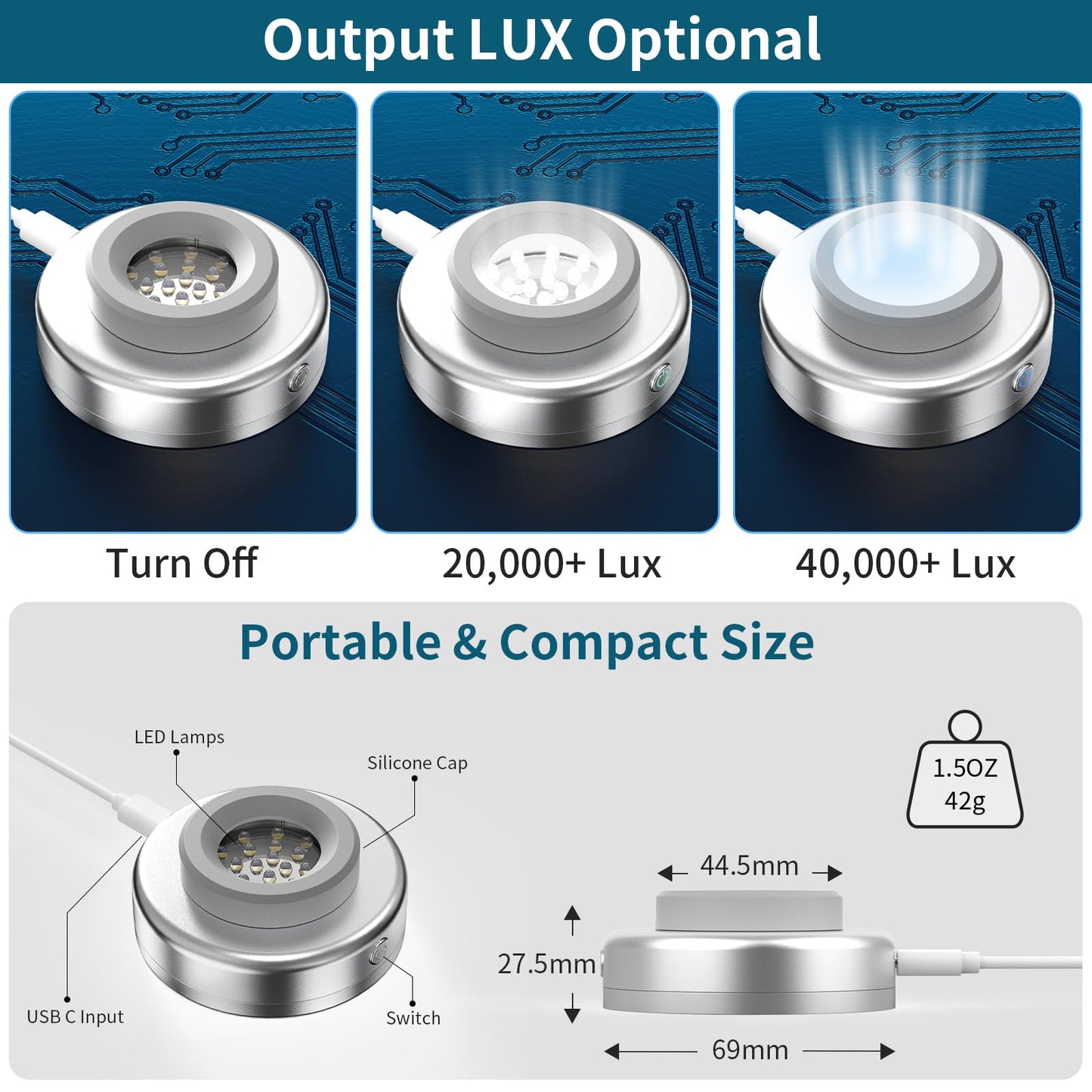 ECEEN Solar Watch Fast Charger, Led Light Charging Solar Watches with Men, Women & Square 3 Size Caps Compatible Casio G Shock, Tough, Protrek, Seiko, Citizen, Garmin, Timex, Bering, FANMIS