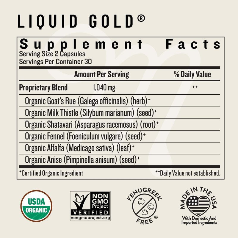 Legendairy Milk Liquid Gold Lactation Support | Lactation Supplement with Organic Goats Rue, Milk Thistle, Shatavari, Fennel, Alfalfa & Anise | Breastfeeding Supplements, 1 Pack
