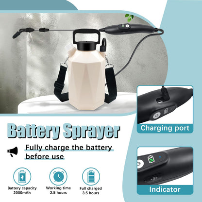 Battery Powered Garden Sprayer, 1 Gallon Electric Sprayer in Lawn with USB Rechargeable Handle, Retractable Wand, 3 Mist Nozzles, Yard Water Pump Sprayers with Adjustable Shoulder Strap for Gardening