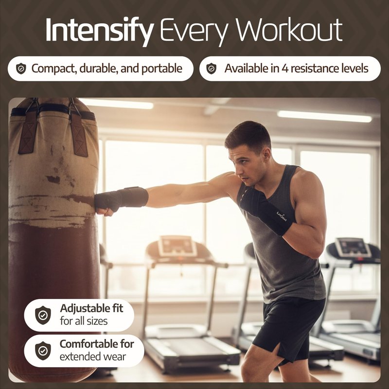 LoGest Wrist Weight with Thumb Loops & Hook-and-Loop Closures - 1lb, 2lbs, 2.5lbs, 3lbs - Sold in Pairs - Comfortable & Secure Neoprene Wrist Weights for Walking, Running, Cardio, Physical Therapy (2LB Pair Black)