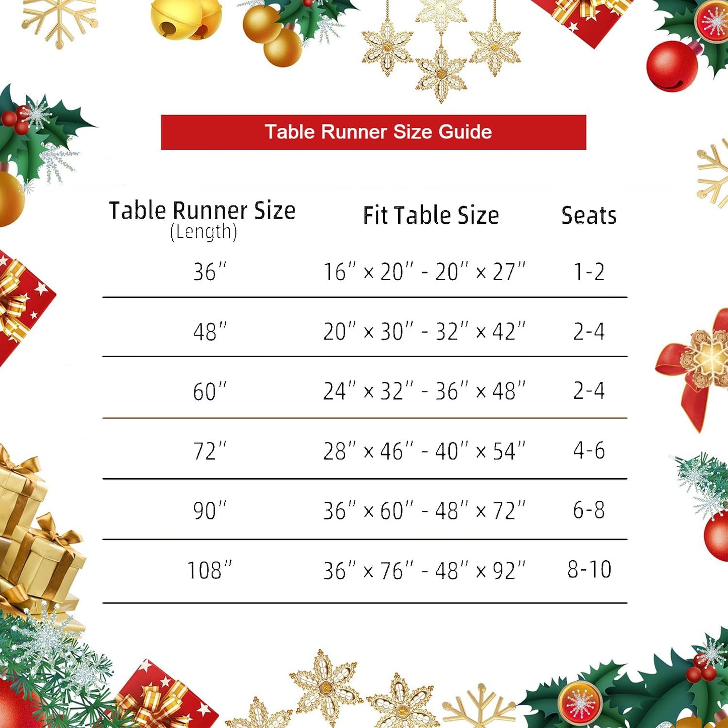 Joyfol Day Red Christmas Jacquard Table Runners,Waterproof Table Runner for Xmas Holiday Winter Festival Kitchen Dining Tabletop Decoration(14 x 72 Inch)