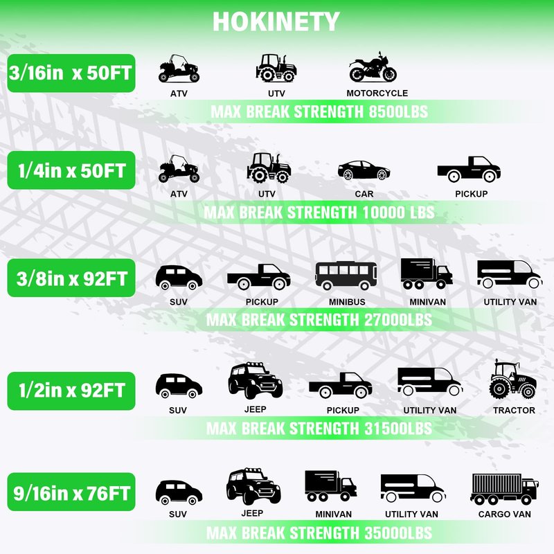 HOKINETY Synthetic Winch Rope Kit - 1/4" x 50' 10000 lbs Kinetic Recovery Cable for ATV UTV Off-Road Vehicles with Forged Hook, Rubber Stopper, Protective Sleeve and Safety Pull Strap - Green