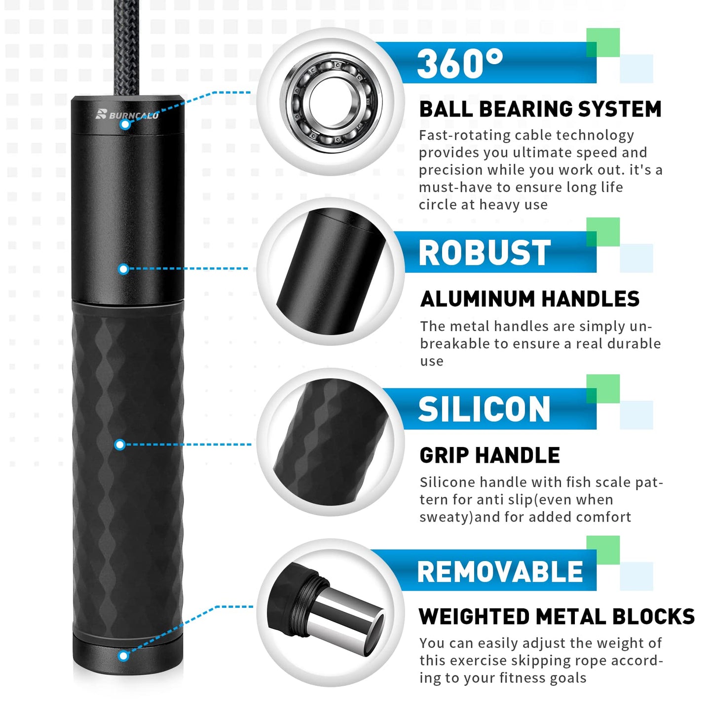 BURNCALO Weighted Jump Rope for Fitness, Skipping Rope for Men Women, Metal Heavy Handles, Ball bearings, Adjustable Length PVC Cord and Cotton Rope, Endurance Training Fitness Exercise Workout