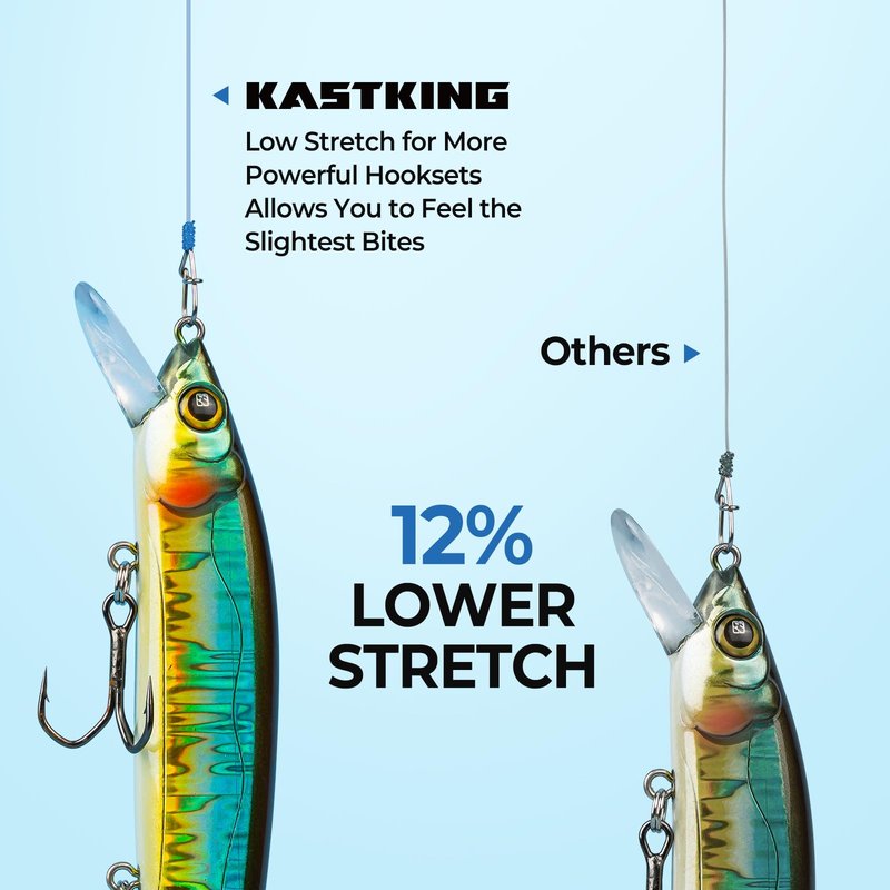 KastKing Premium Monofilament Fishing Line,Blue Camo,300Yds,17LB