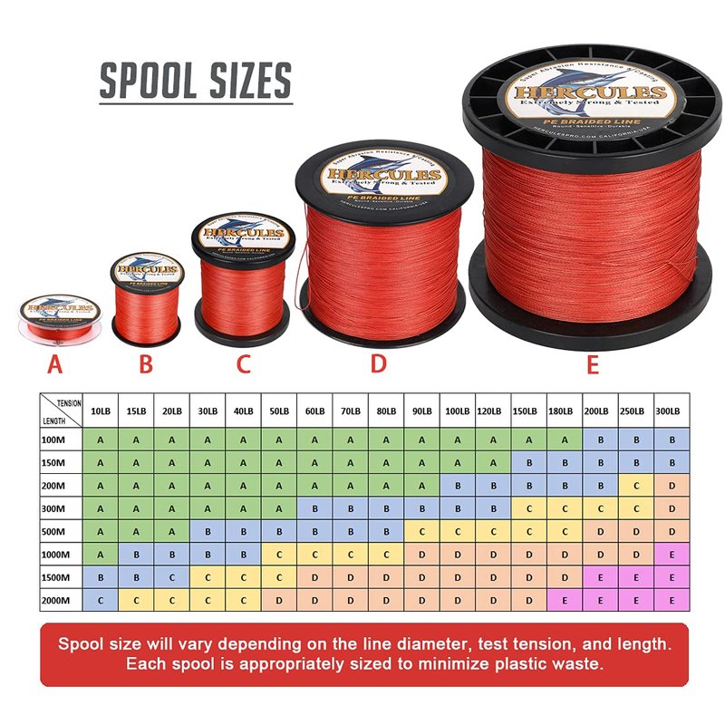 HERCULES Super Cast 300M 328 Yards Braided Fishing Line 60 LB Test for Saltwater Freshwater PE Braid Fish Lines Superline 8 Strands - Red, 60LB (27.2KG), 0.40MM