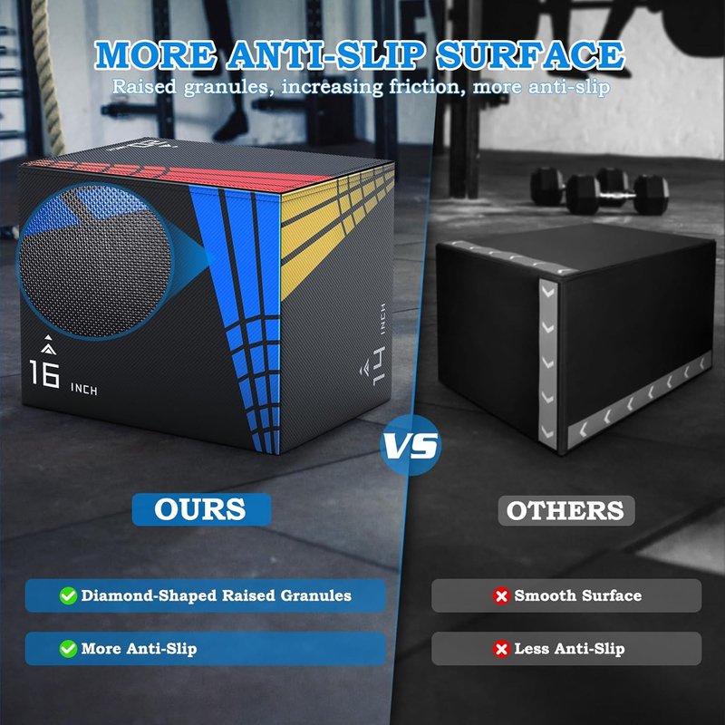 XDDIAS Foam Plyometric Box - 3-in-1 Soft Jump Box | 440LB Capacity, Medium & Large Sizes for Home Gym Training