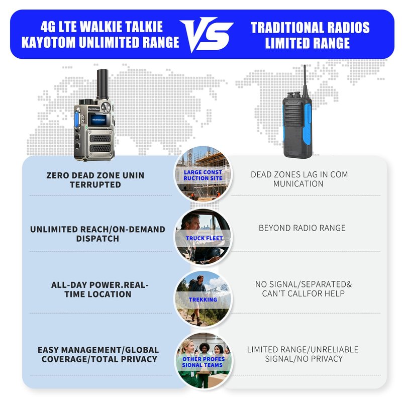 [5000+ Miles Range] Unlimited Range Walkie Talkies 4G LTE Long Range with Nationwide & Global Range via Free SIM Card,SOS Alert Poc Radios for Hiking,Truck Fleet,Construction site（4 Pack）