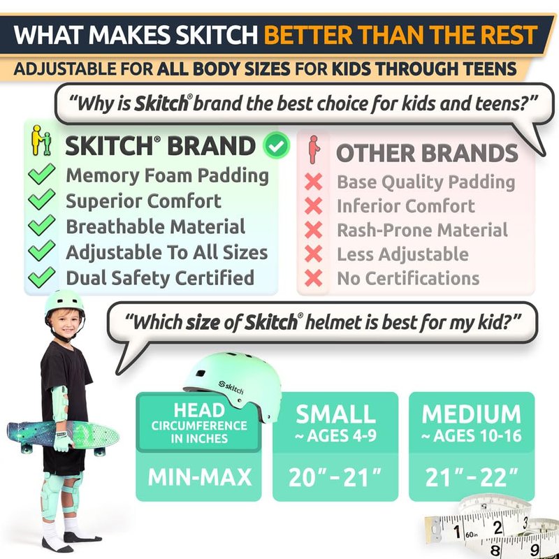 SKITCH Skateboard Helmet for Kids Teens with Premium Memory Foam Padding | Triple Certified Adjustable Protective Sport Head Gear Scooter Roller Skate Inline Skating Rollerblading | Mint Green (S)