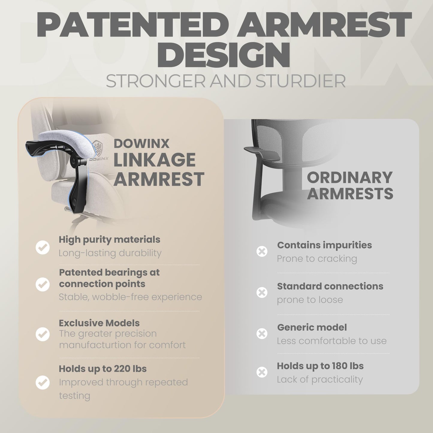 Dowinx Gaming Chair Fabric with Pocket Spring Cushion, Massage Game Chair Cloth with Headrest, Ergonomic Computer Chair with Footrest 290LBS, Black and Grey