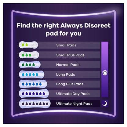 Always Discreet Incontinence Pads Women, Ultimate Night, Absorbency 8, 48 Sanitary Towels (12 x 4), Extra Secure Bladder Weakness, Odour Neutraliser