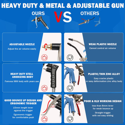 Boeray Heavy Duty Truck Air Duster Blow Gun Cleaning with 9 Meter Long Coil and 2 interchangeable nozzle tips- Green Air Seat Blow Gun Kit