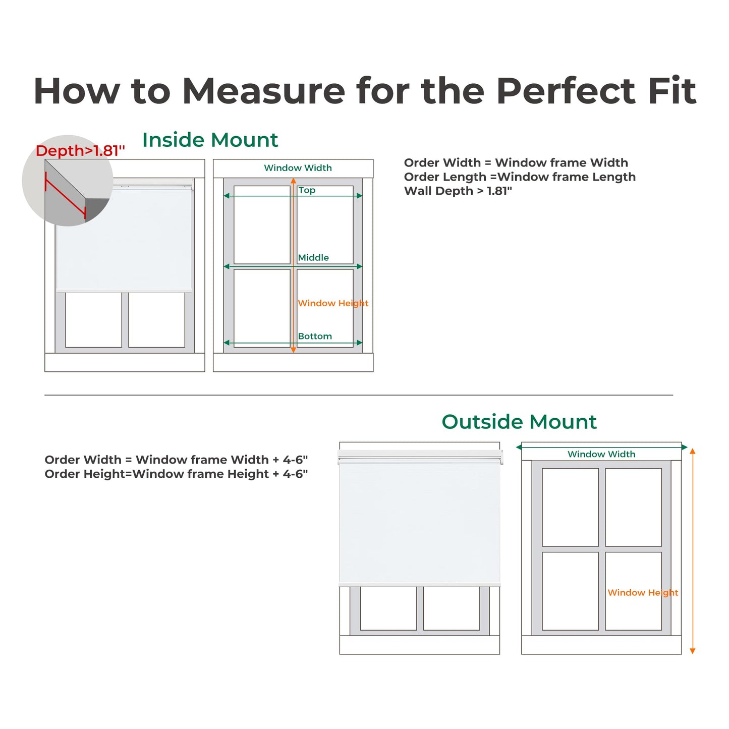 Allesin Motorized Roller Blinds with Remote Control for Windows, Blackout Smart Roller Shade, Battery Powered Electric Smart Blind (White,H72 x W31)
