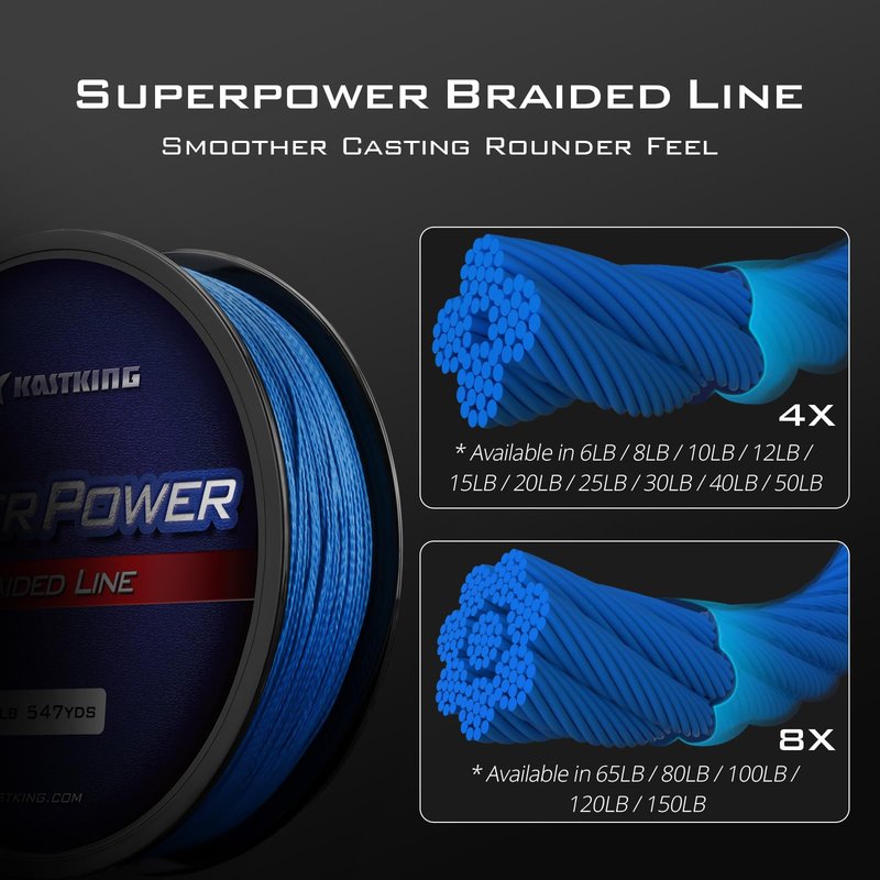 KastKing Superpower Braided Fishing Line, Ocean Blue, 12 LB, 1097 Yds