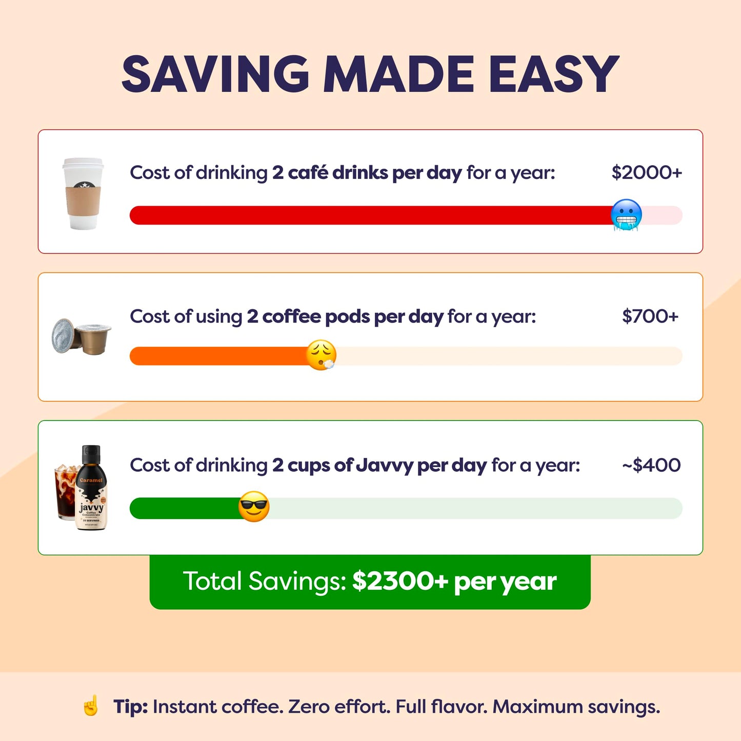 Javvy Coffee Concentrate - Cold Brew Coffee, Perfect for Hot or Iced Instant Coffees, Hot Drinks, Cold Brew Concentrate, 35 Servings - Caramel