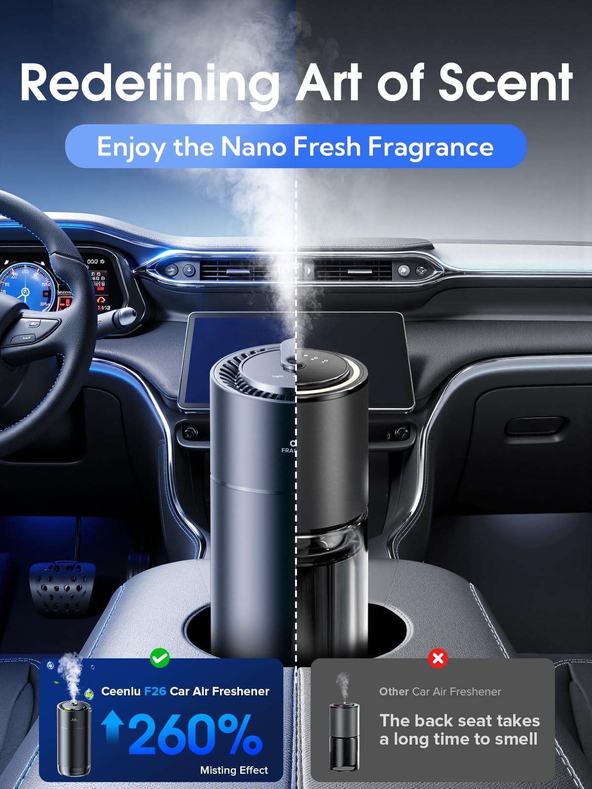 Ceeniu Smart Car Air Fresheners, New Smell Experience By Ultrasonic mist, Auto On/Off, Powerful Built-in Battery, Natural Fragrance, Adjustable Car freshener, Cologne Scent