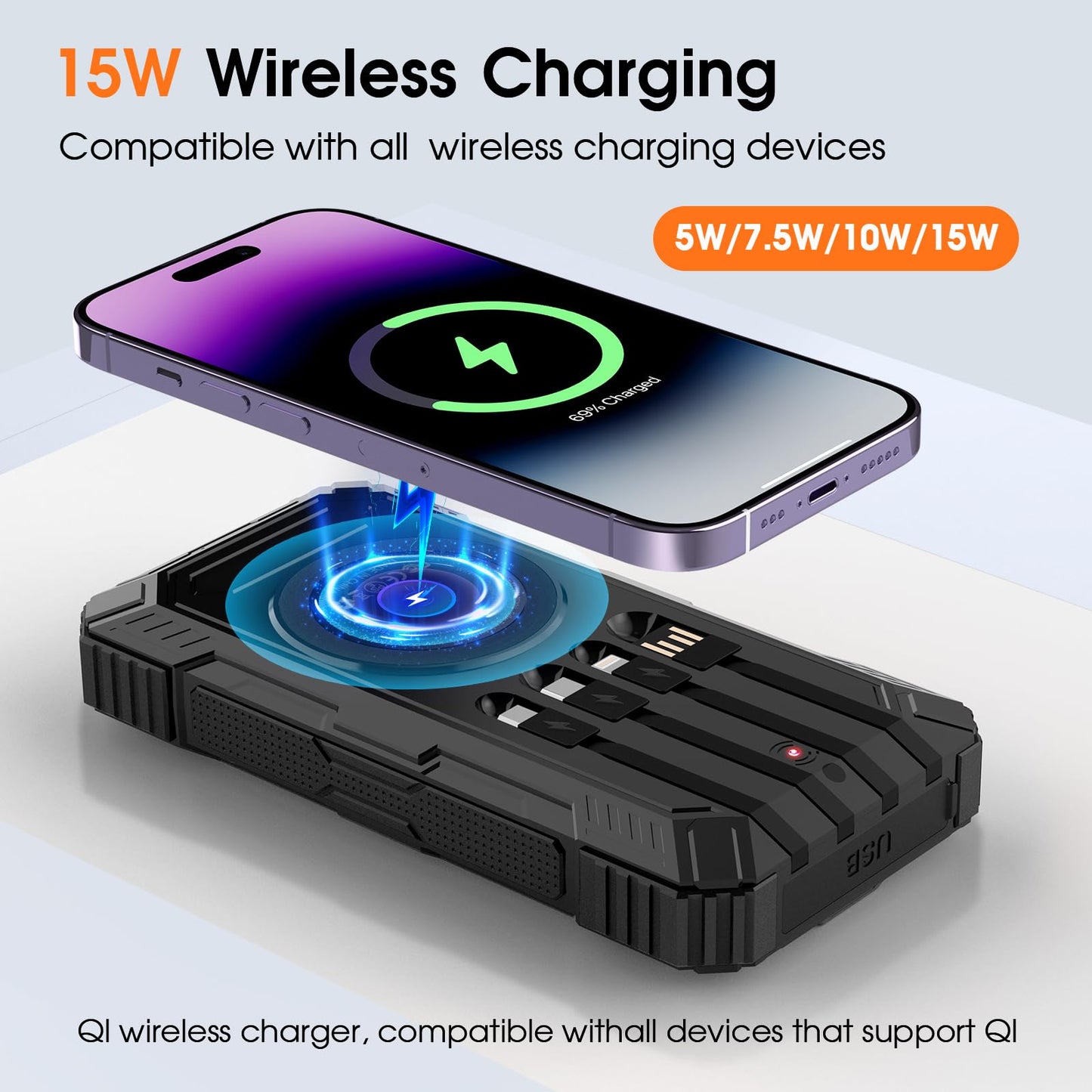 Power Bank Solar Charger,49800mAh Wireless Portable Charger with 4 Built-in Cables,22.5W Fast Charging Battery Pack USB-C in/Output PD+QC3.0 Portable Power Bank for All Cell Phones