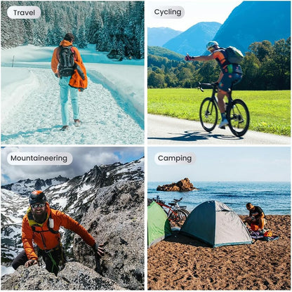 FlexSolar 40W Portable Solar Panel Folding Solar Panel with USB-C PD 18W,USB-A QC3.0 Ports, IP67 Waterproof ETFE Solar Charger for Traveling Camping Compatible with Phone iPad Power Banks