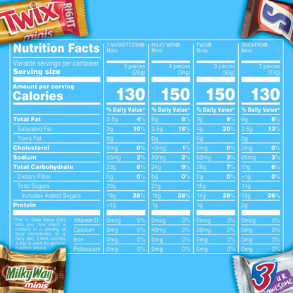 SNICKERS, TWIX, MILKY WAY & 3 MUSKETEERS Minis Individually Wrapped Halloween Candy Trick or Treat Chocolate Bars, Party Size, 19.49 Oz Bulk Bag