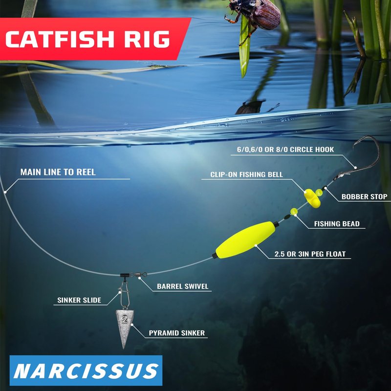Narcissus Catfish Rigs Set – 6 Pre-Tied Rigs with 2 Sinker Sliders & 2oz Pyramid Sinker, Float Rigs Tackle, Santee Rig, Circle Hooks 6/0 – Complete & Ready-to-Use Kit (Hook Size 6/0-6pcs)