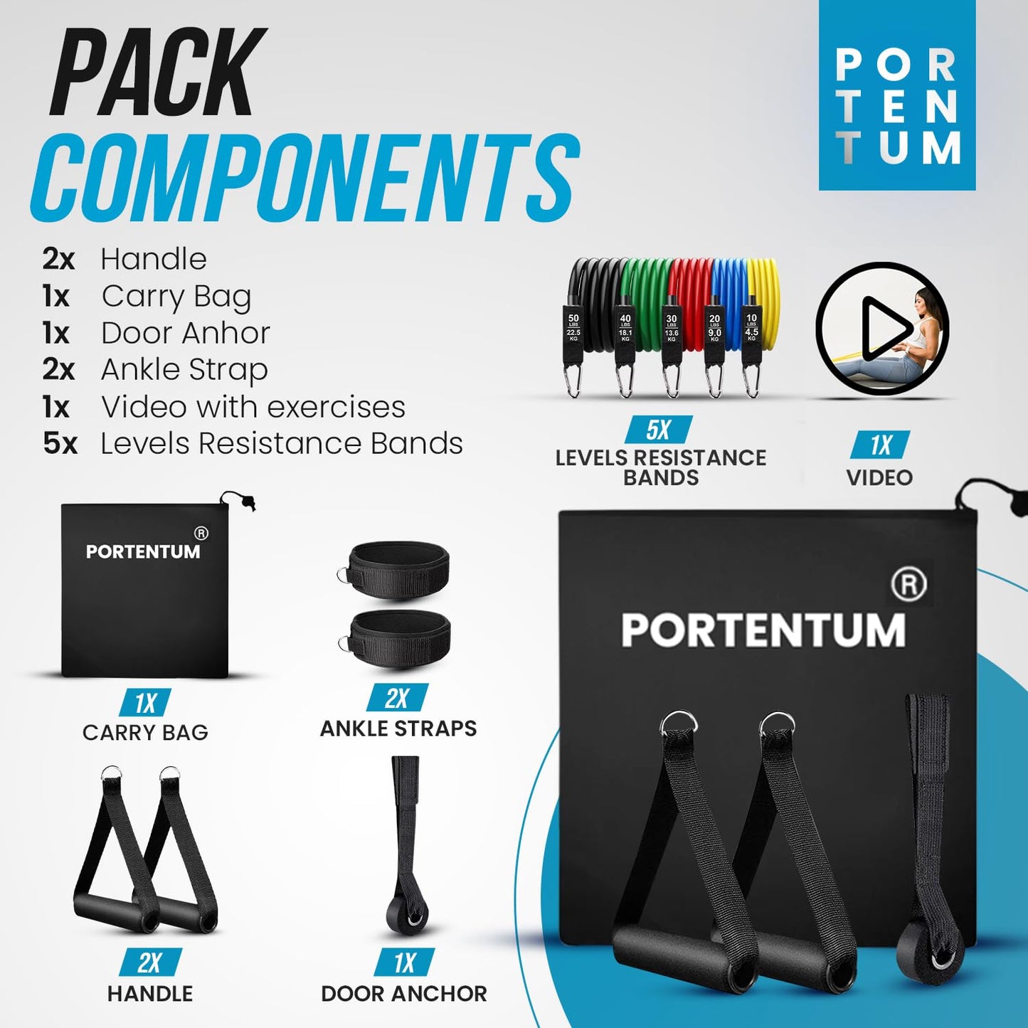PORTENTUM Resistance Bands Weight Building Kit 150 lbs 12 Elastic Bands for Yoga Calisthenics Gym Crossfit TRX Pilates Home Gym – Elastic Muscle Bands with Anklets and Door Grip
