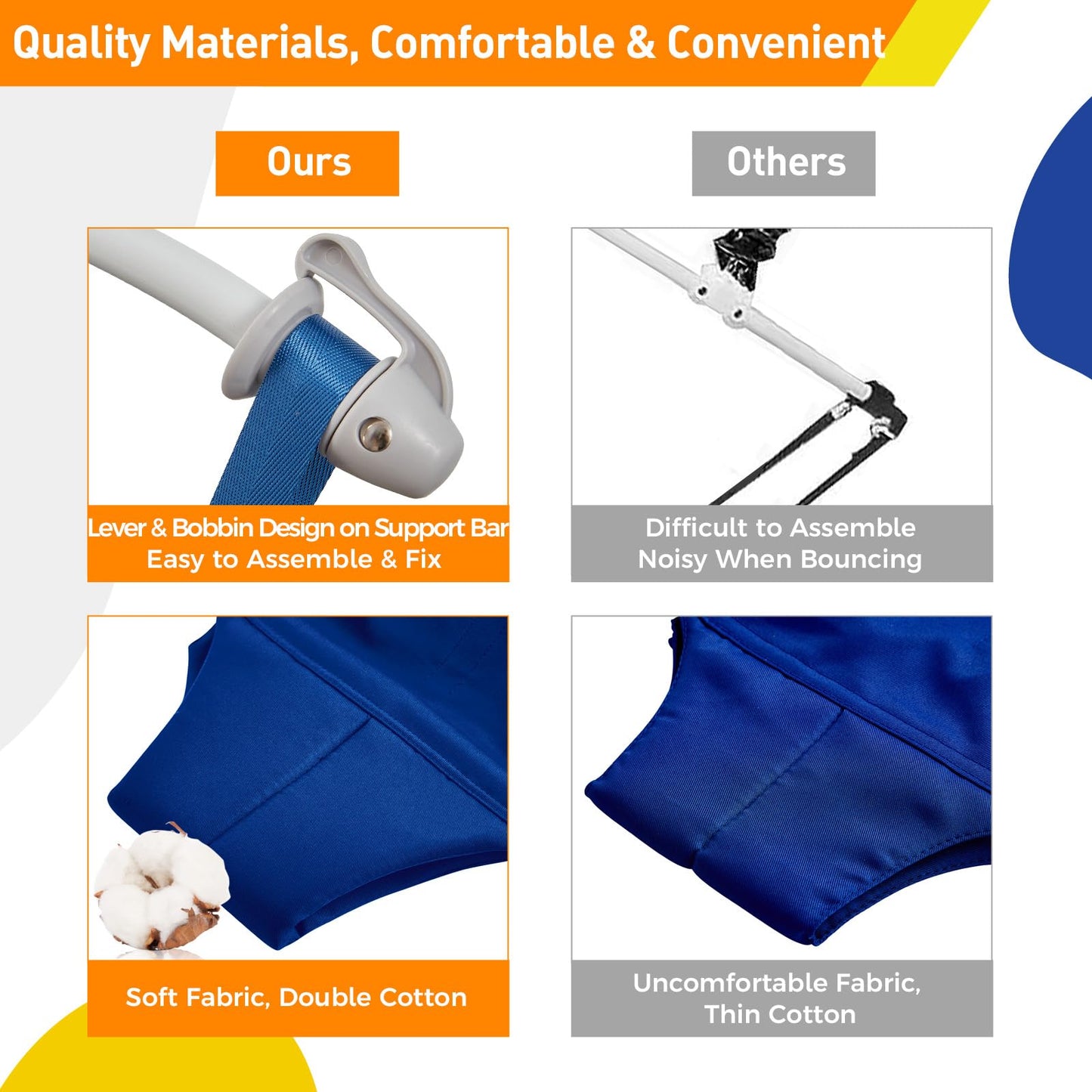 FUNLIO Baby Door Jumper for 6-24 Months (with Door Clamp), Baby Jumper Doorway with Strong Spring & Adjustable Strap, Portable Infant Baby Bouncer, Easy to Assemble, Bearing 40 Lbs, CPC & CE Certified