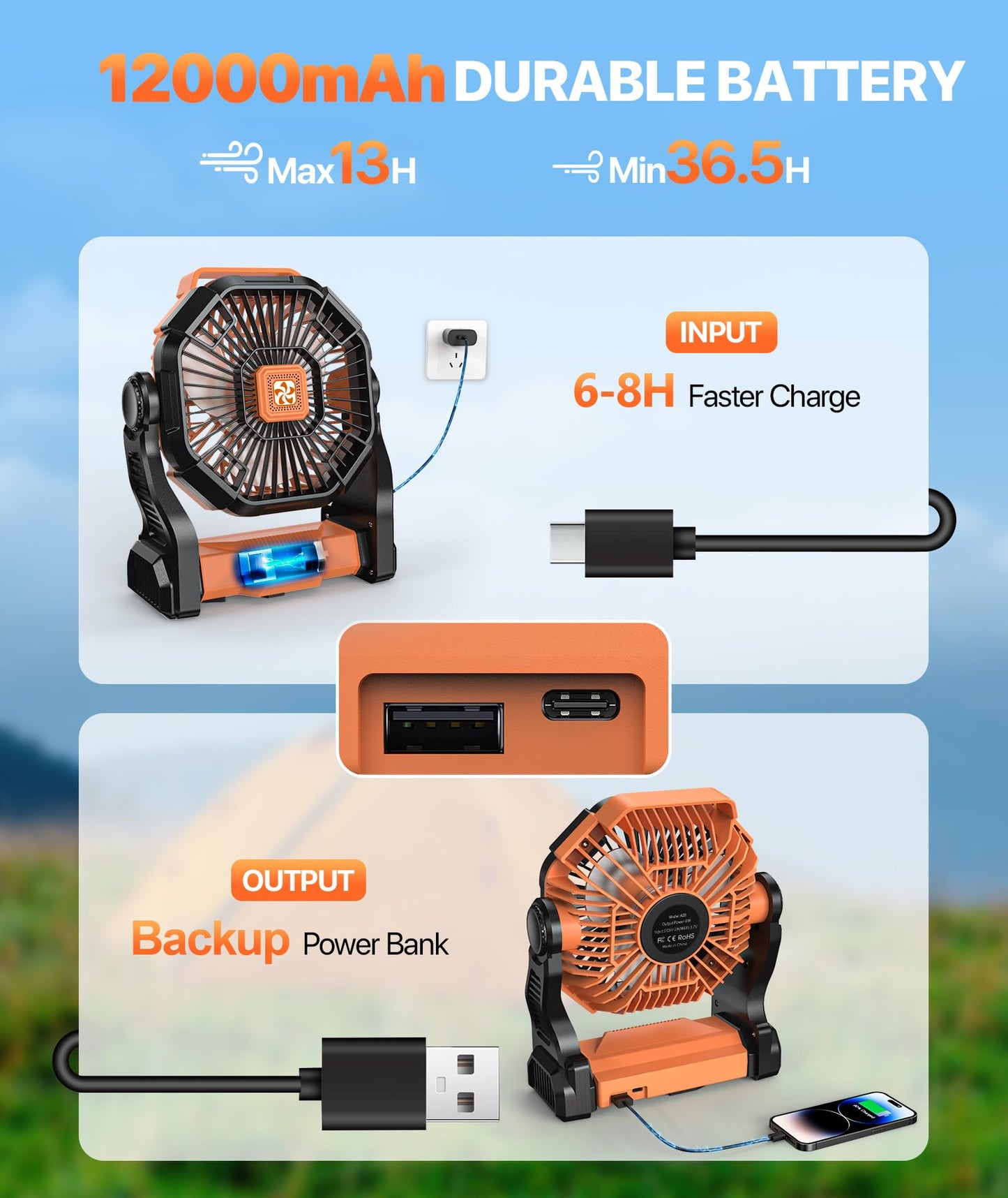 Doviluxe Camping Fan Battery Powered -12000mAh Portable Rechargeable Fans Light, Battery Operated Fan for Camping Hook 4 Speed Quiet Cordless USB Personal Cooling for Desk Home Beach Tent BBQ