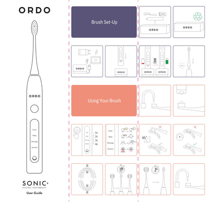 Ordo Sonic+ Electric Toothbrush for Adults, Advanced Tech, 4 Brushing Modes, Fast Rechargeable, Sonic Toothbrushes Over 4 Weeks Battery Life, Silicone Polishing Element, USB Charger, Charcoal Grey