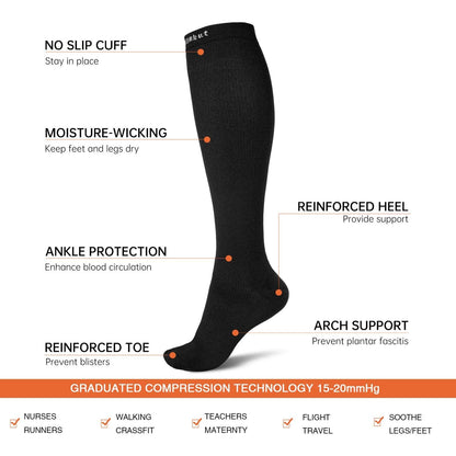 QXURkut 3 Pairs Compression Socks for Men Women 15-20mmHg Compression Stockings Flight Socks Sports Knee High Long Socks (L-XL)