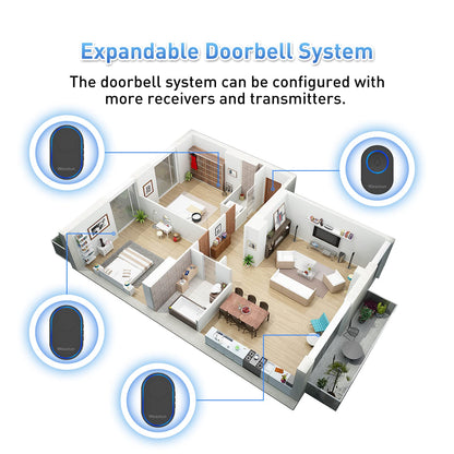 Wesstun Wireless Doorbell with 2 Receivers, IP67 Waterproof Door Chime Kit Operating at The Range of 300m, 2 Plug-in Door Bell Receivers with 39 Ringtones, LED Light & 5-Level Volume Control, Black
