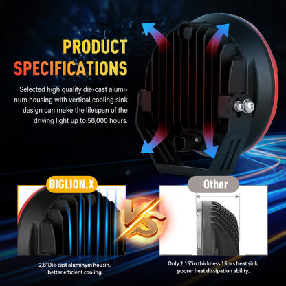 BIGLION.X 7Inch LED Round Offroad Lights Red 2pcs 210W 32000LM Spot Beam Driving Work Fog LED Off Road Lights ATV UTE SUV 4x4 Universal Fit