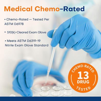 Supmedic Medical Nitrile Exam Gloves, Latex-Free, Powder-Free, Food Safe, Cooking Food Prep, Disposable Gloves, Blue, 100 Pcs (Medium)