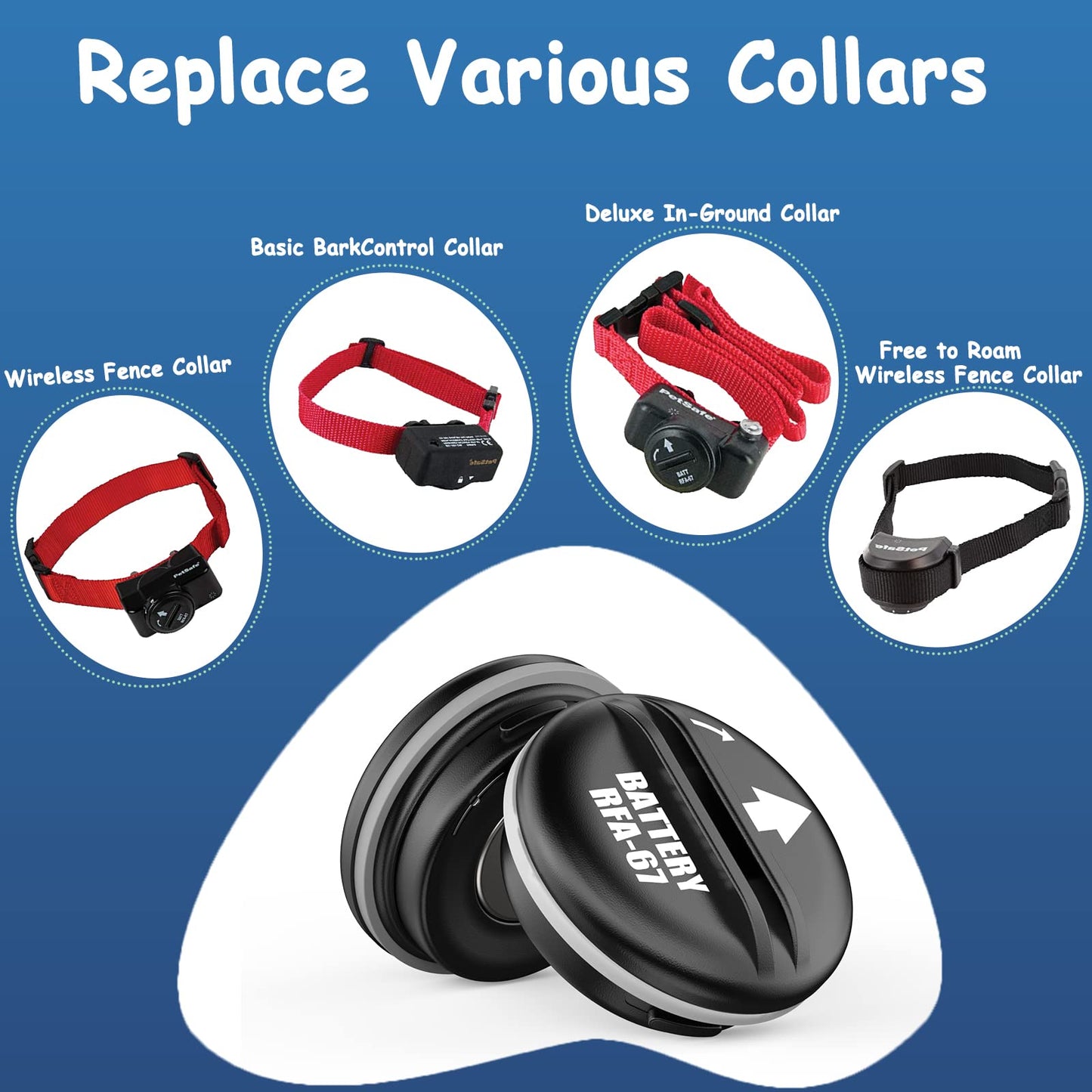 10Pack RFA-67 6V Replacement Dog Collar Batteries for PIF-300 PIF-275-19 PUL-275 PIF00-15002 PBC-102 ZIG00-16969, Compatible with PetSafe RFA-67 Battery