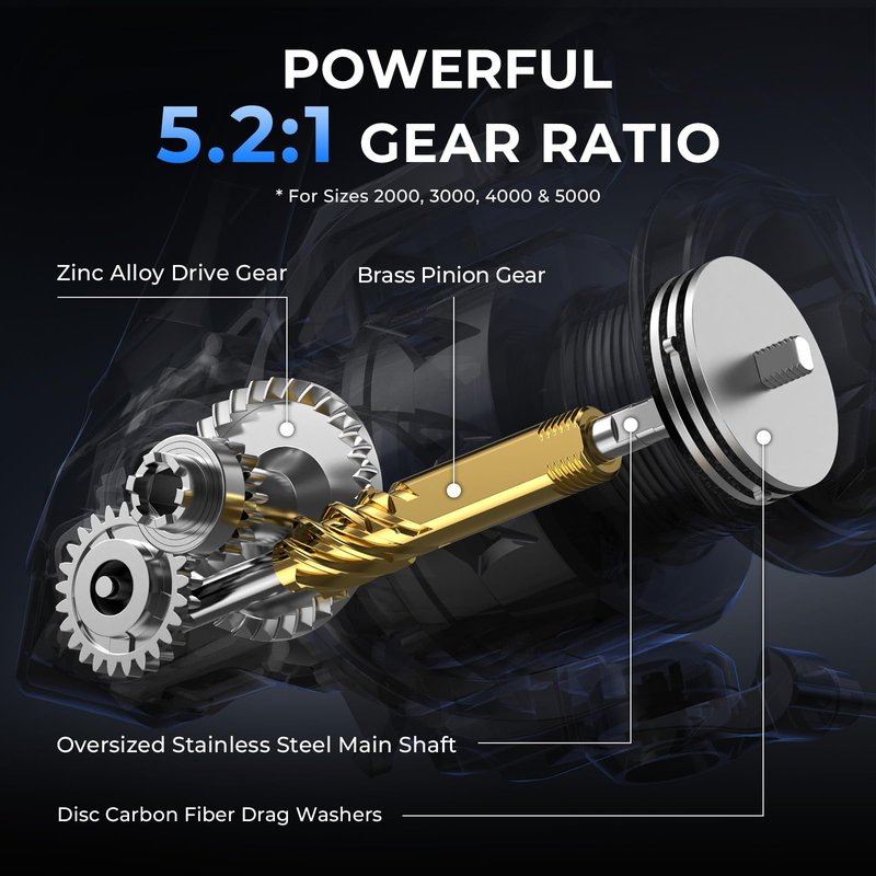 KastKing Spartacus II Plus Spinning Reel – IPX5 Waterproof Freshwater/Saltwater Fishing Reel, 22LB Drag, 5.2:1 Gear Ratio, 7+1 Stainless Steel Bearings, Instant Anti-Reverse, Anodized Aluminum Spool