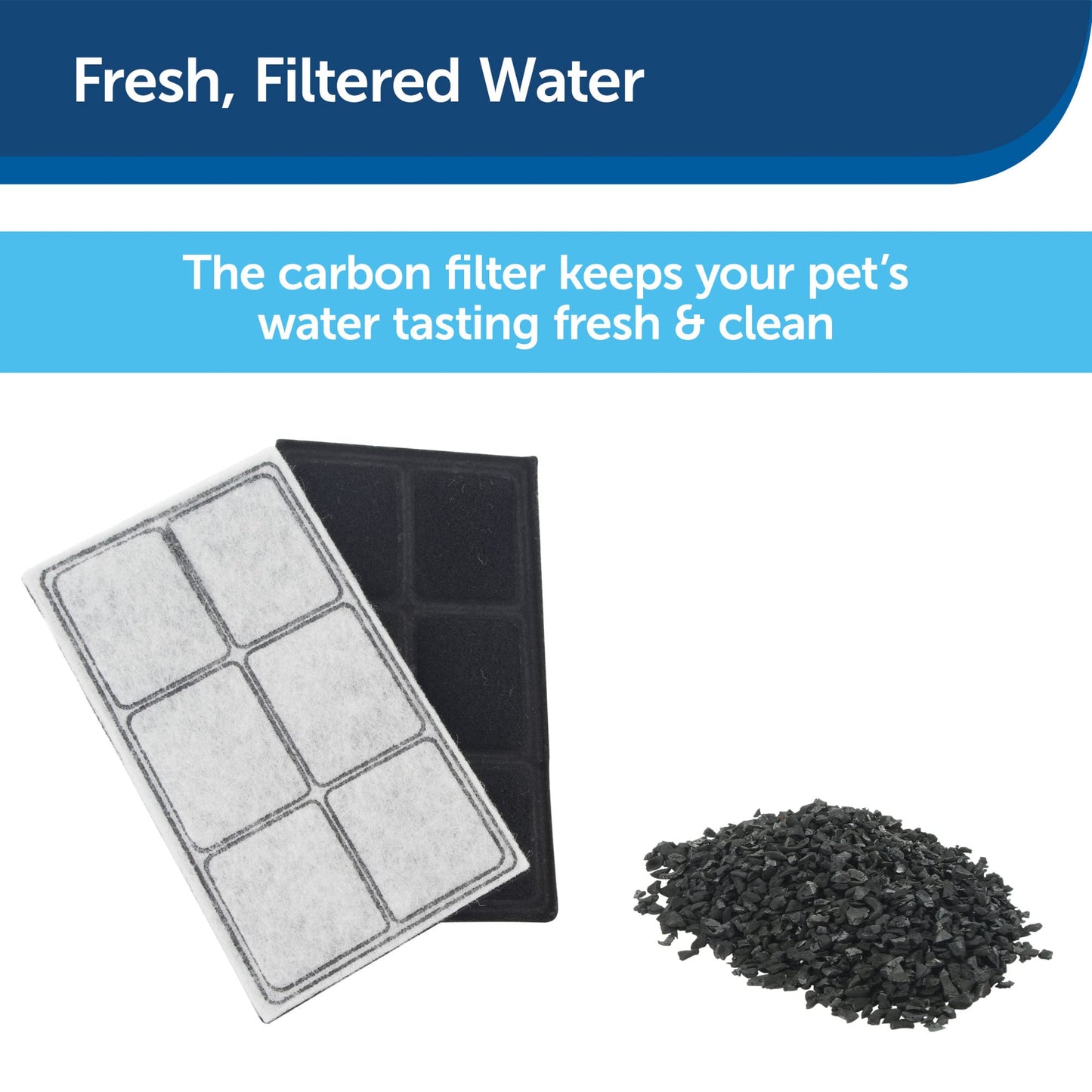 PetSafe Drinkwell Premium Replacement Carbon Filters, Activated Made from Coconut Shells, Black/White, Pack of 12