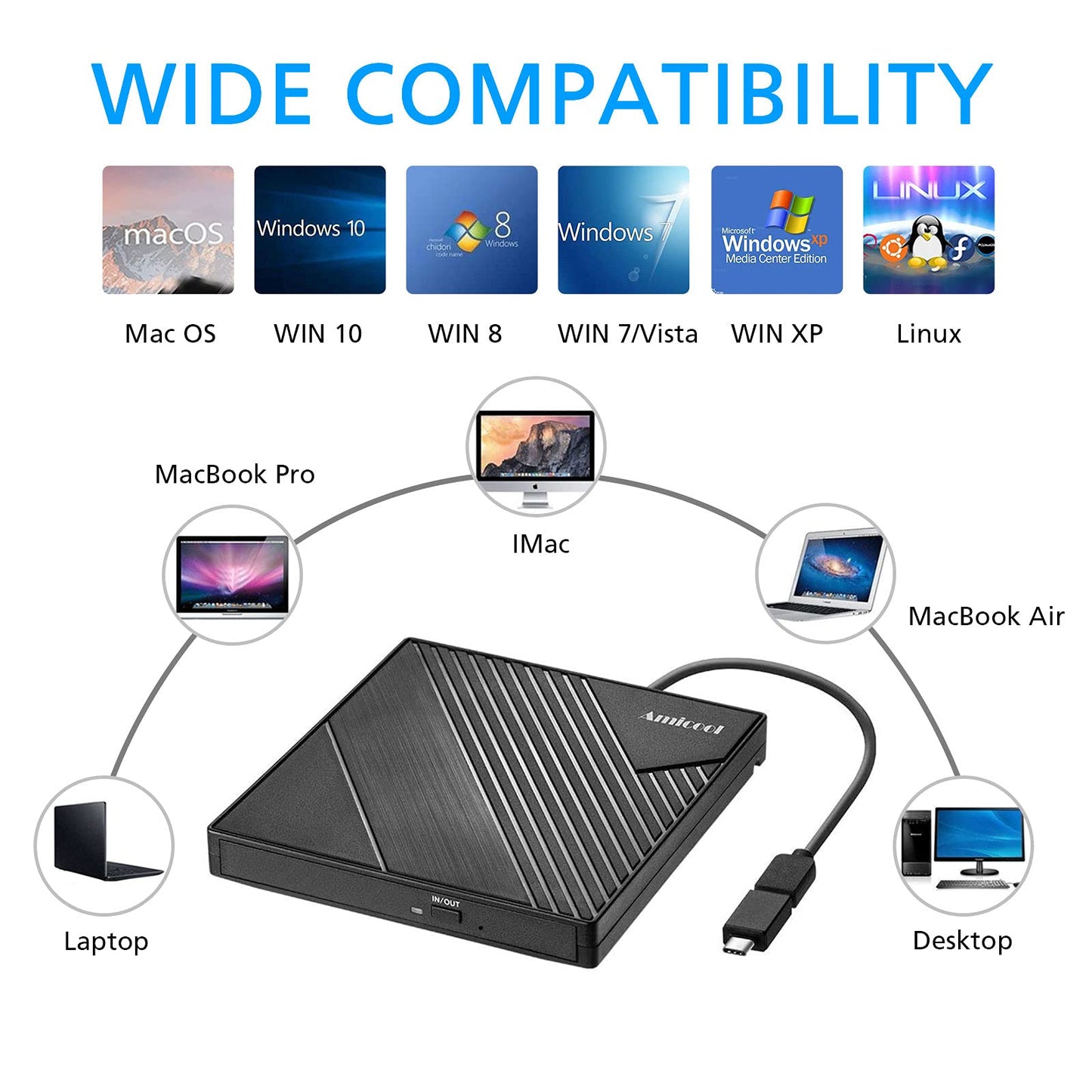 Amicool External DVD Drive USB 3.0 USB C CD Burner CD/DVD +/-RW Optical Drive, Slim Portable DVD CD ROM Rewriter Writer Duplicator for Laptop Desktop PC Windows 11/10/8/7 MacBook Mac Linux OS Apple