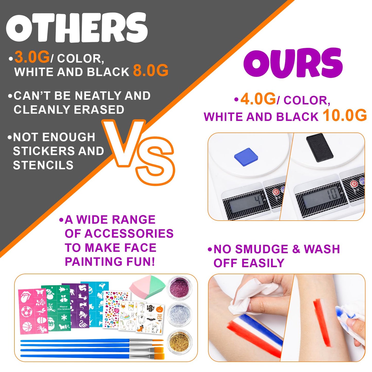 Drawdart Face Painting Kit for Kids - 20 Colors Water Based Non-Toxic Paint With Stencils & Brushes - Professional Body Makeup Kit for Parties, Birthdays, Halloween