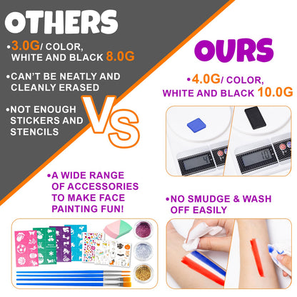 Drawdart Face Painting Kit for Kids - 20 Colors Water Based Non-Toxic Paint With Stencils & Brushes - Professional Body Makeup Kit for Parties, Birthdays, Halloween