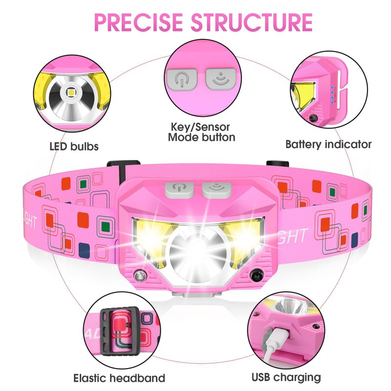 LHKNL Headlamp Flashlight, High Lumen Bright LED Rechargeable Headlight with White Red Light, 2-Pack Waterproof Motion Sensor Head Lamp, 8 Mode for Camping Running Hiking Fishing Gear- Pink