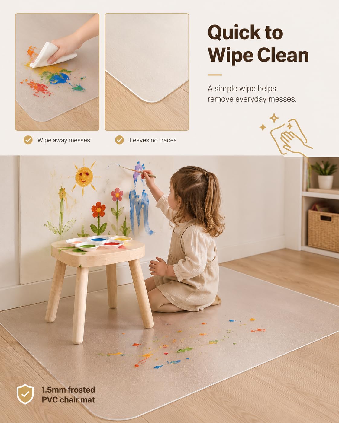 PEADEEAS Office Chair Mat for Hardwood Floor, 36" x 48" Clear Frosted PVC Chair Mat, 1.5mm Heavy Duty Floor Protector for Rolling Chairs, Wood and Tile Floors, Home Office