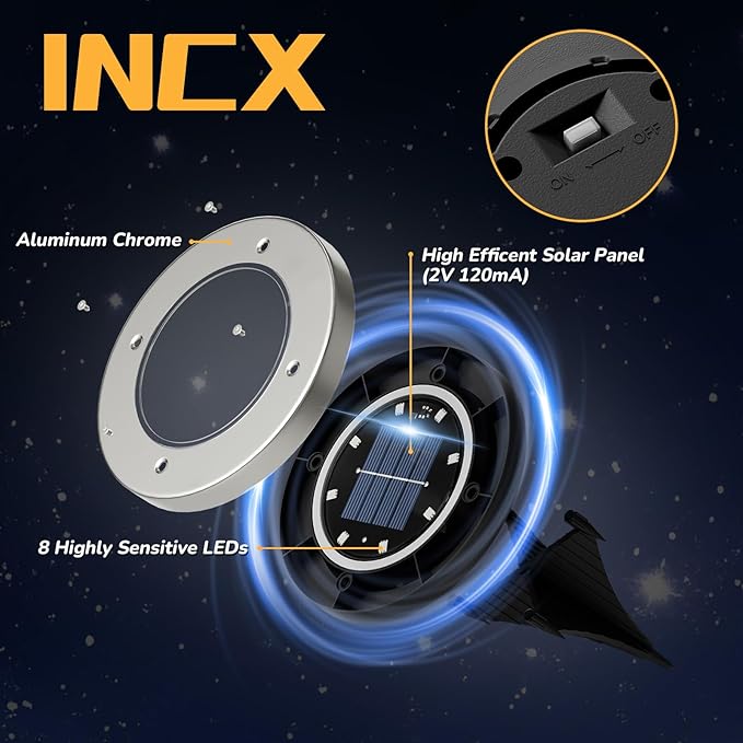 INCX Halloween Solar Lights Outdoor,12 Pack Solar Pathway Lights with Auto On/Off，Waterproof & Anti-Rust Landscape Lighting for Garden, Yard, Patio, Deck - Halloween Decorations,Red