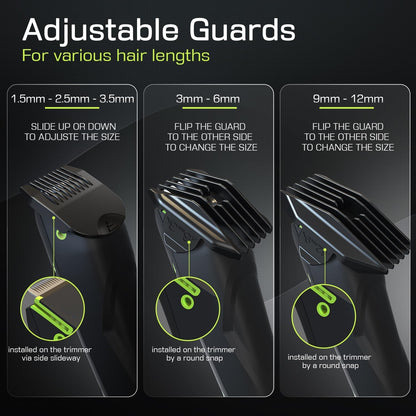 Electric Body Hair Trimmer for Men: Manscape Ball Trimmer Waterproof Pubic Hair Groomer Cordless Rechargeable Groin Shaver Replaceable Blade Clipper Wet/Dry Hygiene Razor Portable Body Grooming Travel