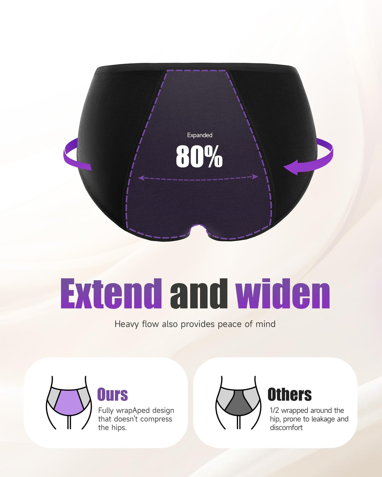 TANSTC Period Pants Heavy Flow 60ML Absorbency Period Underwear for Women Extra Protection Soft Breathable Leakproof Washable Menstrual Knickers Postpartum Underwear Pack of 3,Black,M