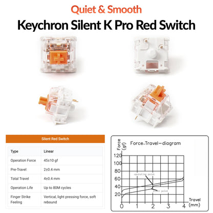 Keychron K10 Full Size 104 Keys Bluetooth Wireless Mechanical Gaming Keyboard for Mac Windows K Pro Brown Switch, Multitasking/White LED Backlight/USB C Wired Computer Keyboard