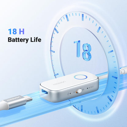 UGREEN Bluetooth 5.4 Transmitter Receiver, Dual Connection, 18H Long Playtime, Mic for Calls, 2-in-1 Wireless Aux Bluetooth Adapter for TV, Airplane, Headphone, Airpods, Speaker, Car