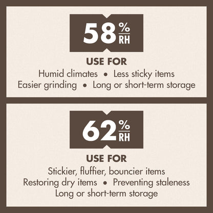 Boveda 62% Two-Way Humidity Control Packs For Storing ½ oz – Size 4 – 10 Pack – Moisture Absorbers for Small Storage Containers – Humidifier Packs – Hydration Packets in Resealable Bag