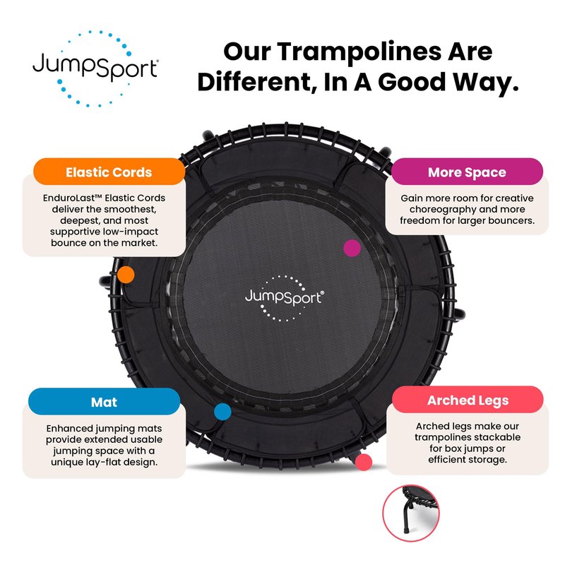 JumpSport 39" Premium Fitness Trampoline | Model 370 | Exercise Rebounder | 30 Adjustable Bungees | 275 lb Wt. Rating