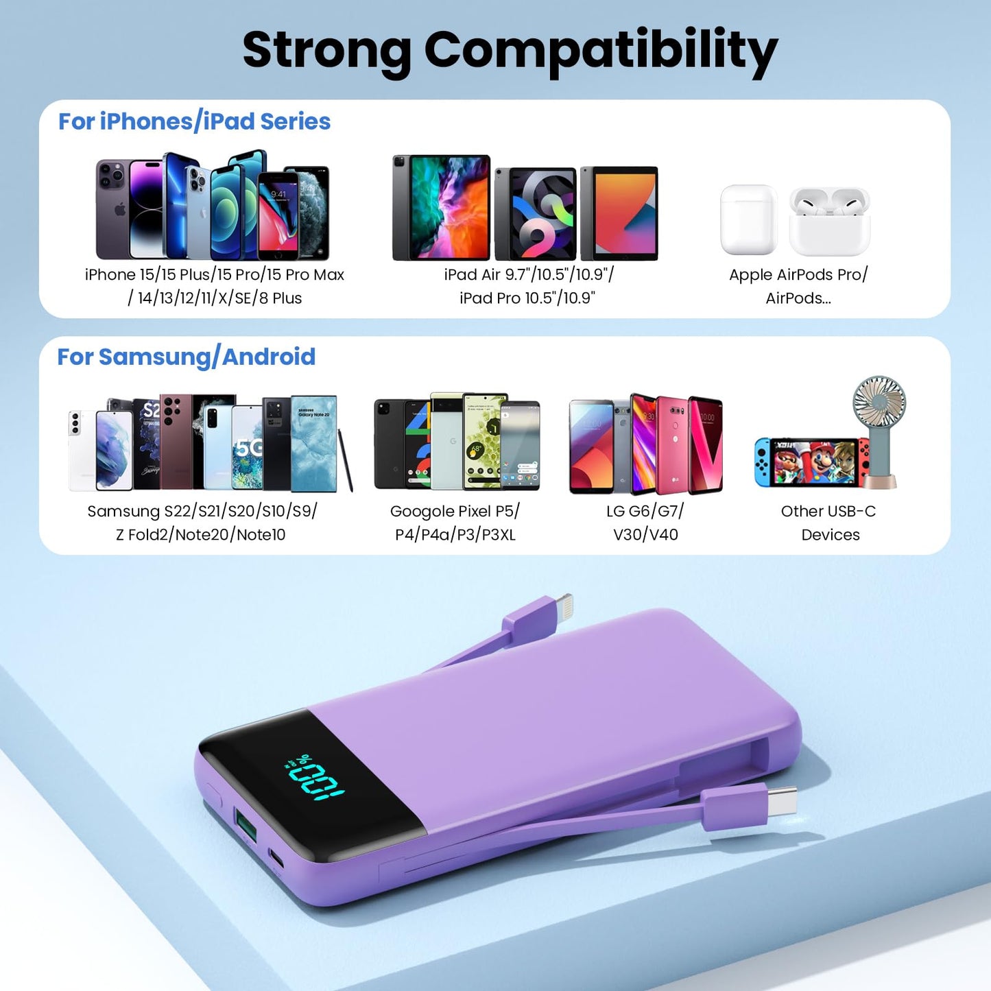 Wireless Portable Charger 40800mAh with 3 Built-in Cables,7-in-1 15W Wireless Charging Power Bank,25W PD QC 4.0 Fast Charging USB C LCD Display Battery Pack for iPhone 17/16/15/13,Samsung,Android etc